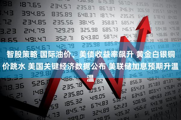 智股策略 国际油价、美债收益率飙升 黄金白银铜价跳水 美国关键经济数据公布 美联储加息预期升温