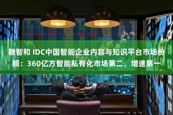 融智和 IDC中国智能企业内容与知识平台市场份额：360亿方智能私有化市场第二，增速第一